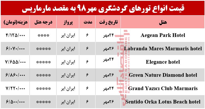 تور مارماریس چقدر هزینه دارد؟