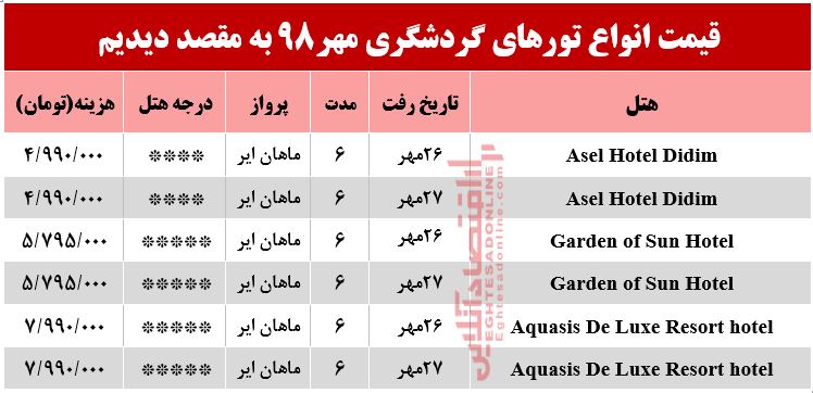 تور 6روزه دیدیم چند تمام می‌شود؟