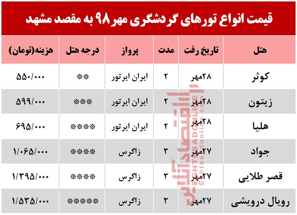 تور هوایی مشهد چند؟