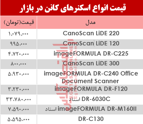 نرخ انواع اسکنر کانن در بازار ؟ +جدول