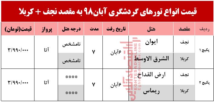 تور نجف و کربلا چقدر هزینه دارد؟