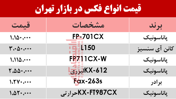 قیمت انواع فکس در بازار؟ +جدول