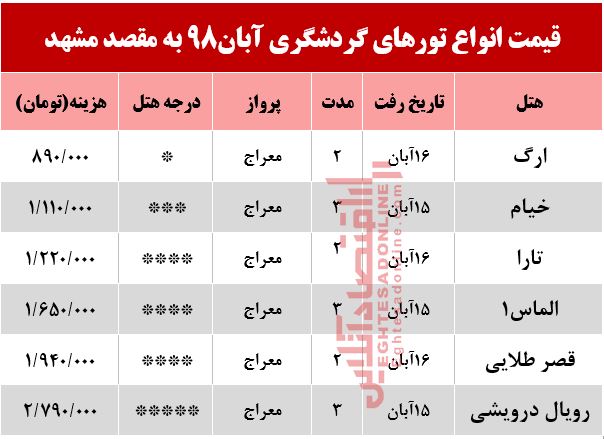 تور هوایی مشهد چند؟