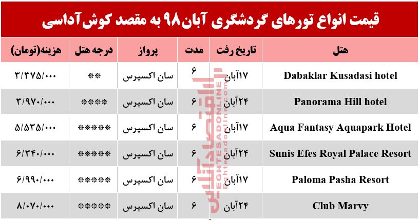 تور 6روزه کوش‌آداسی چند؟