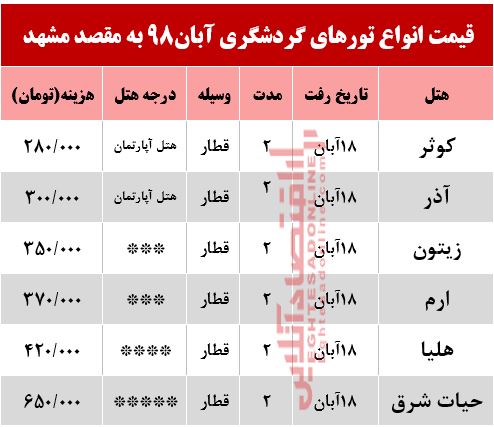 تور ریلی مشهد چند؟