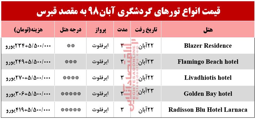 تور 3روزه قبرس چند؟