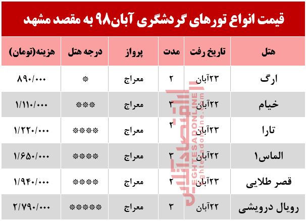 تور هوایی مشهد چند؟