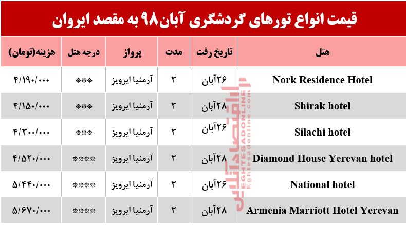 تور 3روزه ارمنستان چند؟