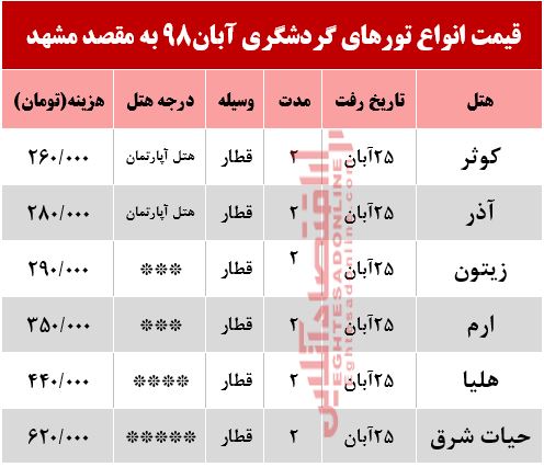 تور ریلی مشهد چند؟