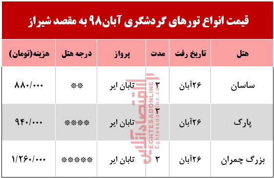 تور هوایی شیراز چند؟