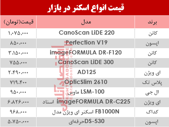 نرخ انواع اسکنر در بازار ؟ +جدول