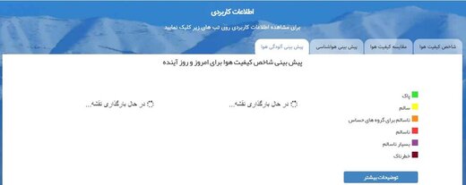 قطعی اینترنت پیش‌بینی وضع هوا را مشکل کرد