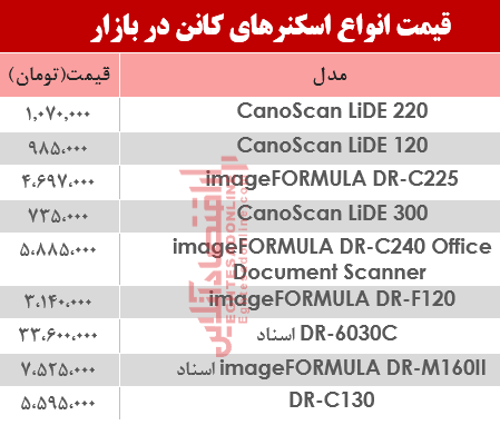 نرخ انواع اسکنر کانن در بازار ؟ +جدول