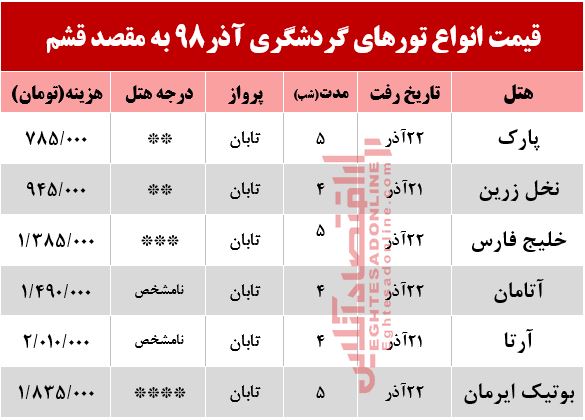 تور قشم چند تمام می‌شود؟