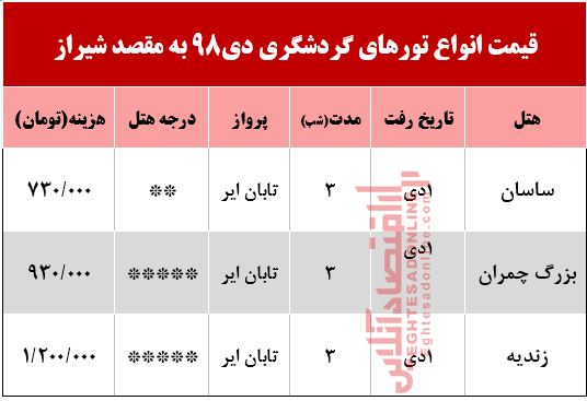 تور هوایی شیراز چند؟