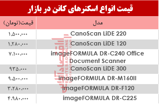 نرخ انواع اسکنر کانن در بازار ؟ +جدول