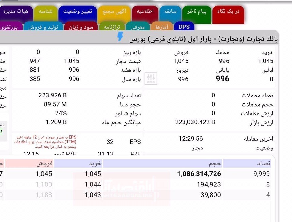 عبور قدرتمند «وتجارت» از مقاومت ۱۰۰تومان