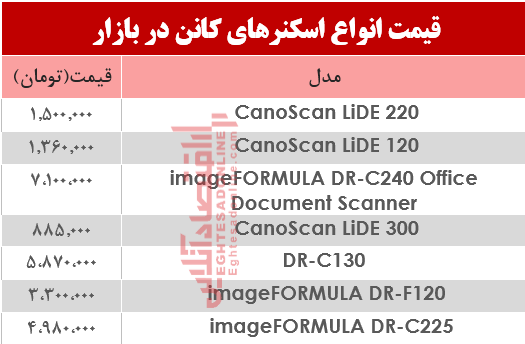 نرخ انواع اسکنر کانن در بازار ؟ +جدول