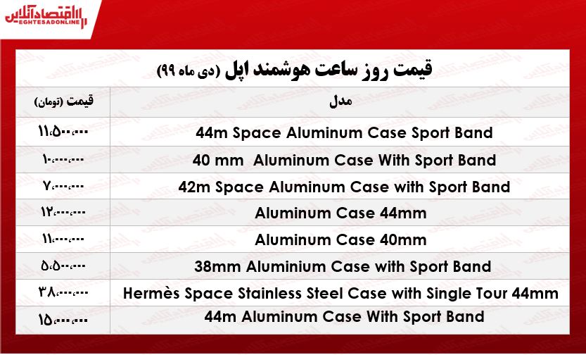 قیمت جدیدترین اپل واچ در بازار +جدول