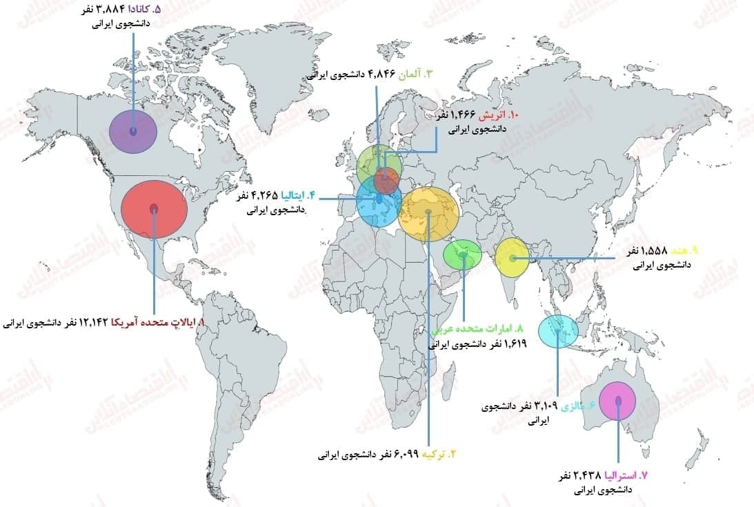 کشورهای محبوب دانشجویان ایرانی/ بیش از ۱۲هزار دانشجو در آمریکا