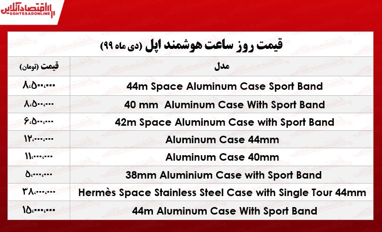 قیمت اپل واچ در بازار +جدول