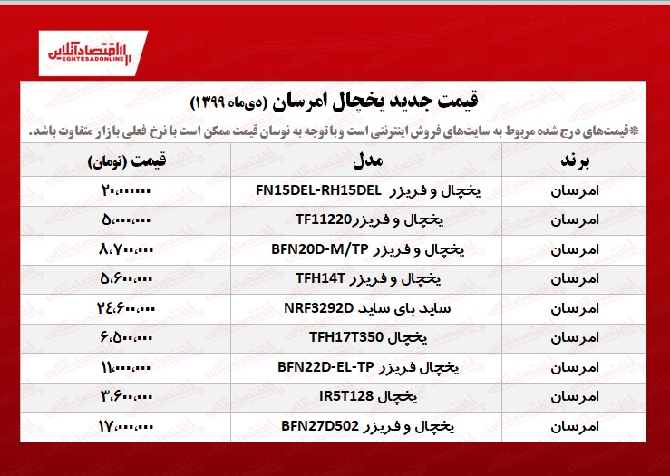 یخچال فریزر  امرسان چند؟ +جدول