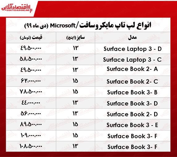 لپ تاپ‌‌ مایکروسافت چند؟ +جدول