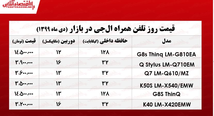 انواع موبایل ال جی چند؟ +جدول