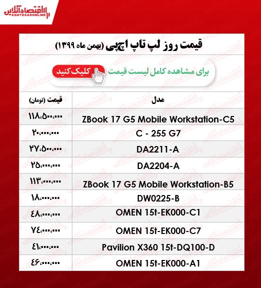 قیمت انواع لپ تاپ‌ اچ پی