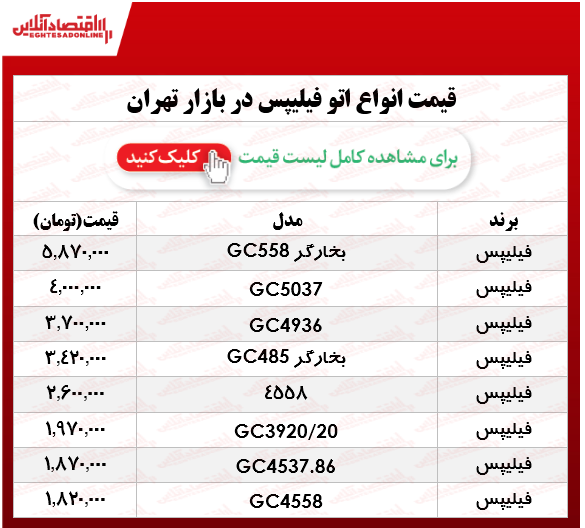 قیمت جدید اتو فیلیپس؟ +جدول