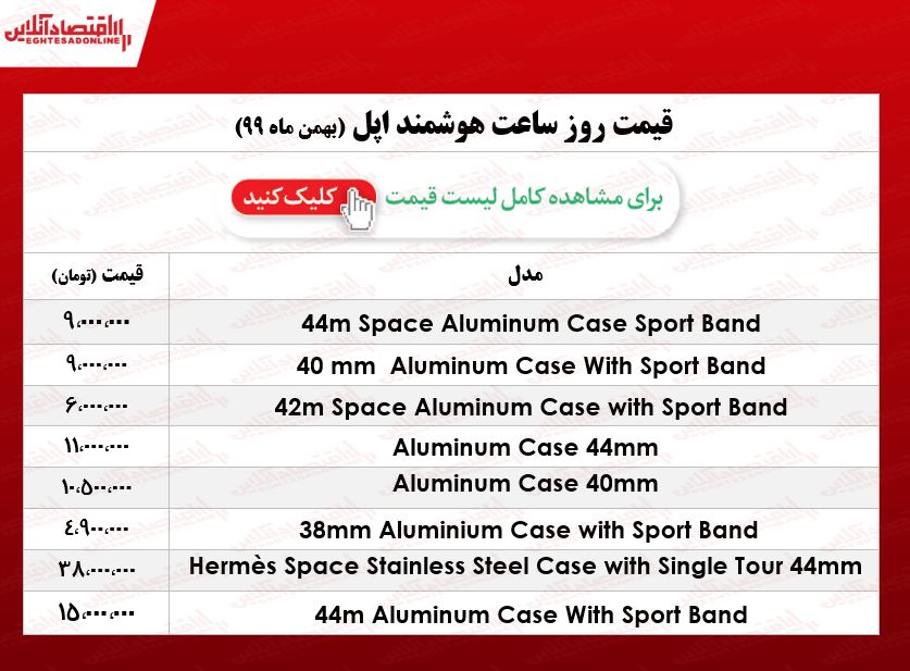 قیمت اپل واچ در بازار