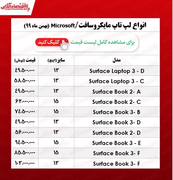 لپ تاپ‌‌ مایکروسافت چند؟