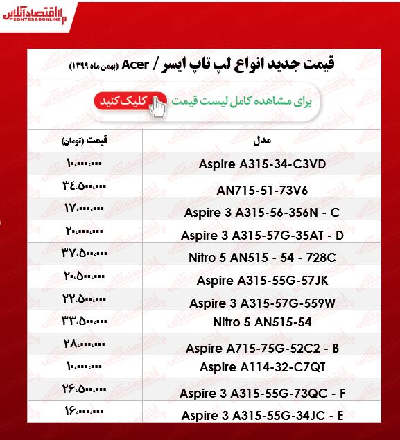 قیمت روز لپ تاپ‌ ایسر/ ۱۵بهمن ۹۹