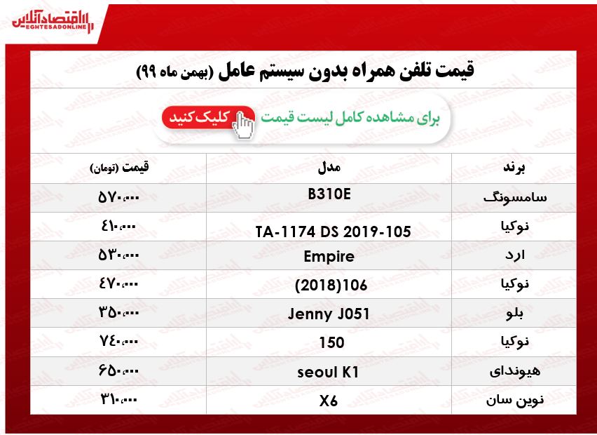 قیمت گوشی‌های بدون سیستم عامل/ ۱۵بهمن ۹۹