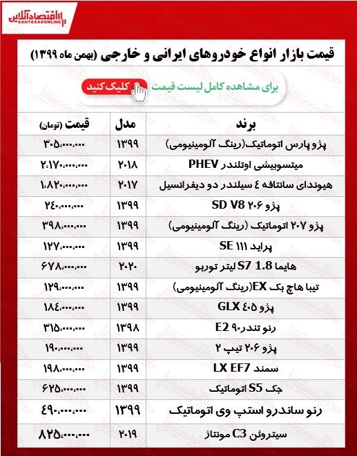 قیمت خودرو ۹۹/۱۱/۱۵