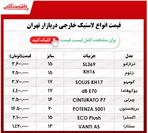 انواع لاستیک خارجی در بازار؟ +جدول