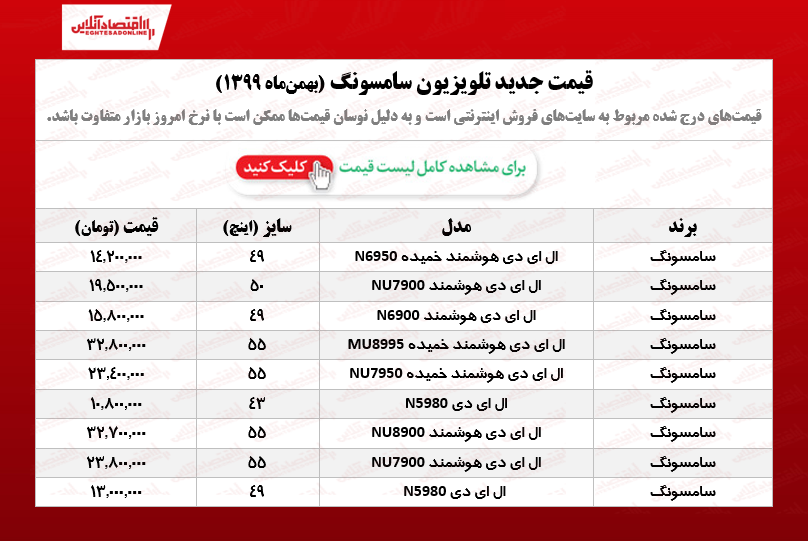 تلویزیون‌ سامسونگ چند؟ /۱۶بهمن ۹۹