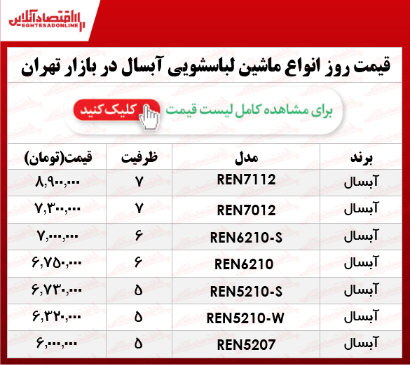 انواع ماشین لباسشویی آبسال در بازار چند؟ +جدول