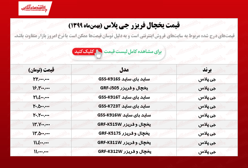 یخچال فریزر جی پلاس چند؟ /۱۷بهمن ۹۹