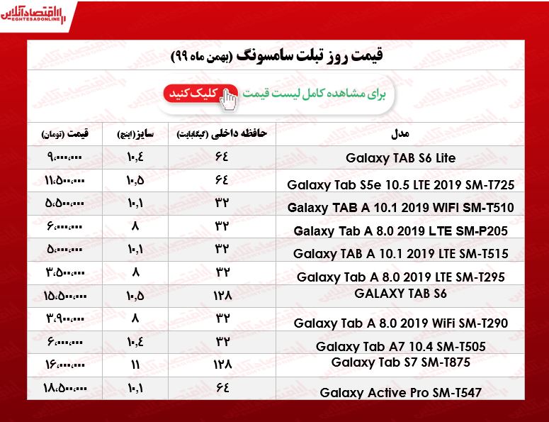 قیمت انواع تبلت سامسونگ/ ۱۸بهمن ۹۹