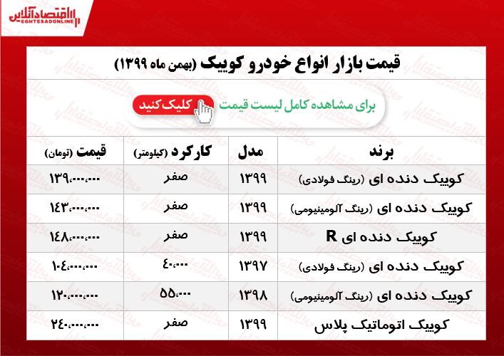 کوییک اتوماتیک پلاس چند؟ +جدول