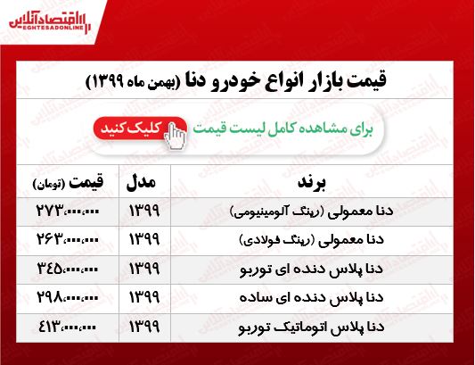 قیمت خودرو دنا در پایتخت +جدول