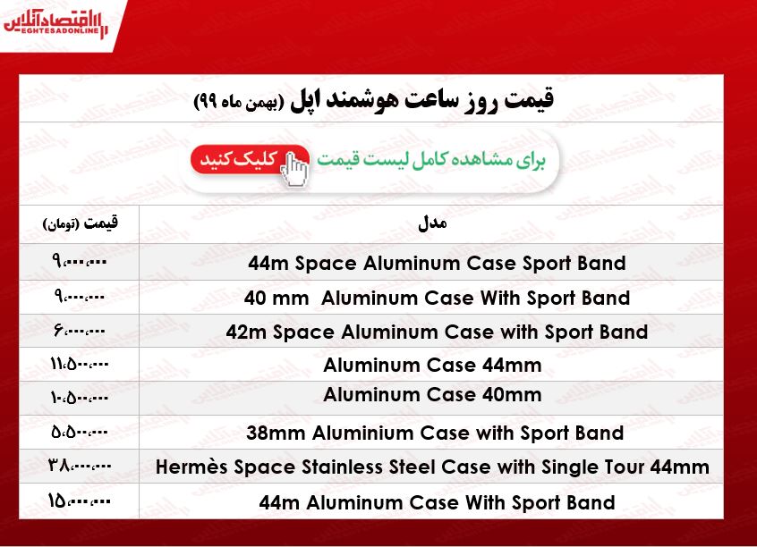 قیمت انواع اپل واچ در بازار