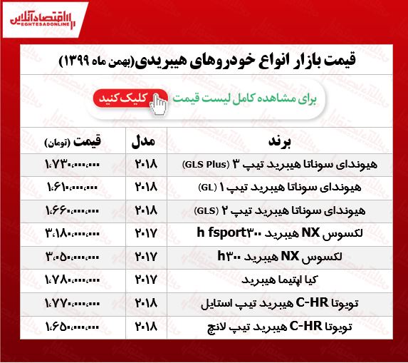 قیمت جدید سوناتا هیبرید +جدول