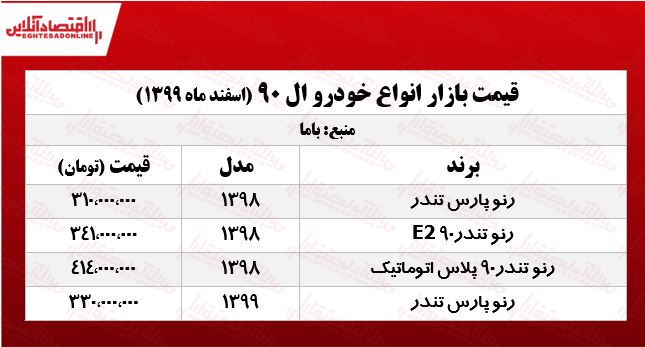 قیمت خودرو L۹۰ در پایتخت +جدول