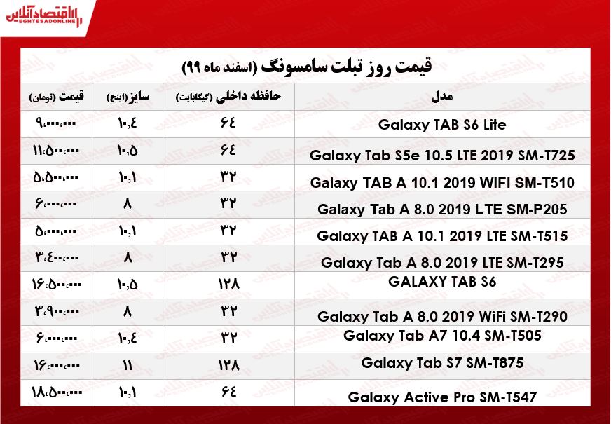 قیمت انواع تبلت سامسونگ