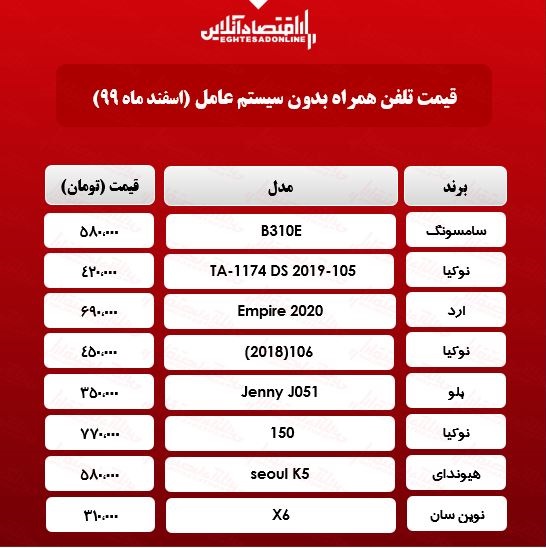 قیمت گوشی‌های بدون سیستم عامل/ ۲۰اسفند۹۹