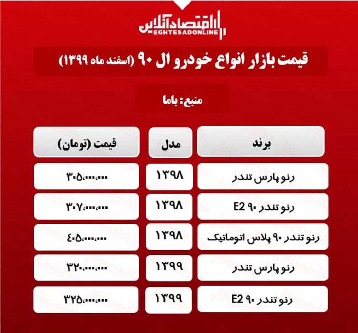 قیمت خودرو ال ۹۰ در بازار تهران +جدول