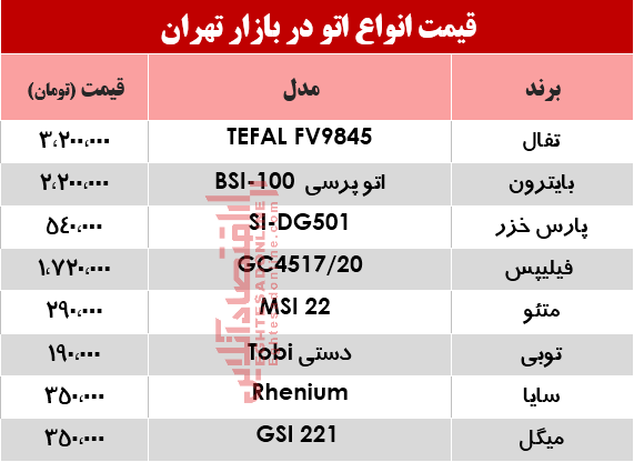 قیمت انواع اتو در بازار چند؟ +جدول