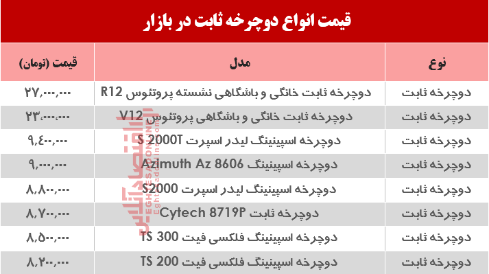 نرخ انواع دوچرخه ثابت در بازار؟ +جدول